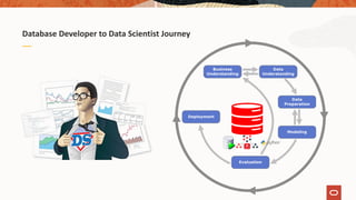 Database Developer to Data Scientist Journey
 