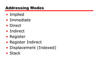Addressing Modes
• Implied
• Immediate
• Direct
• Indirect
• Register
• Register Indirect
• Displacement (Indexed)
• Stack
 