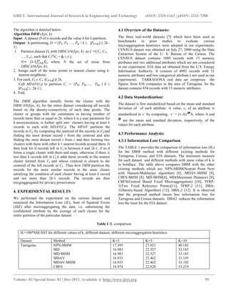 IJRET: International Journal of Research in Engineering and Technology eISSN: 2319-1163 | pISSN: 2321-7308
__________________________________________________________________________________________
Volume: 02 Special Issue: 02 | Dec-2013, Available @ http://www.ijret.org 95
The algorithm is detailed below:
Algorithm DBM (Eps, k)
Input: A dataset D of n records and the value k for k-partition.
Output: A partitioning, D :={P1, P2, , Pn.  k ≤ |Pi=1,n | ≤ 2k -
1}.
1. Partition dataset D, with DBSCAN(Eps, k) as C ={ C1, C2,
, Cn}, such that Ci Cj = ɸ, i ≠ j;
N:= D– i, where N the set of noise from
DBSCAN(Eps, k);
2. Assign each of the noise points to nearest cluster using k-
nearest-neighbour;
3. For each, Ci  C, |Ci=1,n| ≥ 2k,
Call MDAV(Ci) to partition Ci := {Pi1, Pi2,, Pin,  k ≤
|Pi=1,n| ≤ 2k-1};
4. End;
The DBM algorithm initially forms the cluster with the
DBSCAN(Eps, k), for the entire dataset considering all records
based on the density-connectivity of each data points. The
cluster or groups with the constraints as having number of
records more than or equal to 2k, where k is a user parameter for
k-anonymization, is further split into clusters having at least k
records in each with MDAV(Ci). The MDAV partition the
records in Ci, by computing the centroid of the records in Ci and
finding the most distant record r from the centroid and also
finding the most distant record s from r and then forming two
clusters with them with other k-1 nearest records around them. It
then look for if records left in Ci is between k and 2k-1, if so it
forms a single cluster with them and stops, otherwise if there is
less than k records left in Ci it adds those records to the nearest
cluster formed from Ci and whose centroid is closest to the
centroid of the left records in Ci . Thus how DBM partition the
records for the more similar records in the same cluster
satisfying the condition of each cluster having at least k record
and not more than 2k-1 records. The records are then
micgraggregated for privacy preservation.
4. EXPERIMENTAL RESULTS
We performed the experiment on the various dataset and
measured the Information Loss (IL), Sum of Squared Errors
(SSE) after microaggregating the data. i.e. substituting the
confidential attribute by the average of each cluster for the
entire partition of the particular dataset.
4.1 Overview of the Datasets:
The three real-world datasets [7] which have been used as
benchmarks in prior studies to evaluate various
microaggregation heuristics were adopted in our experiments.
CENSUS dataset was obtained on July 27, 2000 using the Data
Extraction System of the U. S. Bureau of the Census. The
CENSUS dataset contains 1080 records with 13 numeric
attributes and two additional attributes which are not considered
in our experiment. EIA data set obtained from the U.S. Energy
Information Authority. It consists of 4092 records with 11
numeric attributes and two categorical attribute ( not used in our
experiment). TARRAGONA real data set comprises the
figures from 834 companies in the area of Tarragona. So the
dataset contains 834 records with 13 numeric attributes.
4.2 Data Standardization:
The dataset is first standardized based on the mean and standard
deviation of of each attribute. A value, v, of an attribute is
standardized to v´ by computing, v´ = (v-A)/ A, where A and
are the mean and standard deviation, respectively, of the
values for each attribute.
4.3 Performance Analysis:
4.3.1 Information Loss Comparison
The TABLE 1 provides the comparison of information loss (IL)
for the DBM method with different existing methods for
Tarragona, Census, and EIA datasets. The minimum measure
for each dataset and different methods with same value of k is
in boldface. The table above compares DBM with the other
existing methods which are, NPN-MHM(Nearest Point Next
with Hansen-Mukherjee algorithm) [8], MDAV-MHM [8],
CBFS-MHM [8], MD-MHM[8], MD(Maximum Distance) [9],
CBFS(Centoid Based Fixed Microaggregation) [10], TFRP-
1(Two Fixed Reference Points)[11], TFRP-2 [11], DBA-
1(Density-based Algorithm) [12], DBA-2 [12]. It is observed
that the proposed method incurs less information loss for
Tarragona and Census datasets. DBA2 reduces the information
loss the most for the EIA dataset.
Table 1 IL comparison
IL=100*SSE/SST for different values of k, different dataset, different microaggregation heuristics.
Dataset Method K=3 K=5 K=10
Tarragona NPN-MHM
MD
MD-MHM
MDAV
MDAV-MHM
CBFS
17.395
16.983
16.983
16.933
16.933
16.974
27.021
22.527
22.527
22.462
22.462
22.828
40.183
33.183
33.183
33.193
33.192
33.219
 