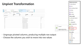 Azure Data Factory Data Flows Training v005