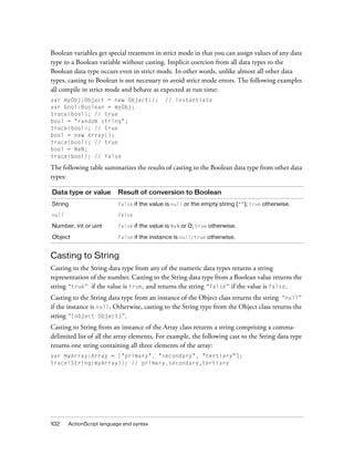 102 ActionScript language and syntax
Boolean variables get special treatment in strict mode in that you can assign values of any data
type to a Boolean variable without casting. Implicit coercion from all data types to the
Boolean data type occurs even in strict mode. In other words, unlike almost all other data
types, casting to Boolean is not necessary to avoid strict mode errors. The following examples
all compile in strict mode and behave as expected at run time:
var myObj:Object = new Object(); // instantiate
var bool:Boolean = myObj;
trace(bool); // true
bool = "random string";
trace(bool); // true
bool = new Array();
trace(bool); // true
bool = NaN;
trace(bool); // false
The following table summarizes the results of casting to the Boolean data type from other data
types:
Casting to String
Casting to the String data type from any of the numeric data types returns a string
representation of the number. Casting to the String data type from a Boolean value returns the
string “true” if the value is true, and returns the string “false” if the value is false.
Casting to the String data type from an instance of the Object class returns the string “null”
if the instance is null. Otherwise, casting to the String type from the Object class returns the
string “[object Object]”.
Casting to String from an instance of the Array class returns a string comprising a comma-
delimited list of all the array elements. For example, the following cast to the String data type
returns one string containing all three elements of the array:
var myArray:Array = ["primary", "secondary", "tertiary"];
trace(String(myArray)); // primary,secondary,tertiary
Data type or value Result of conversion to Boolean
String false if the value is null or the empty string (""); true otherwise.
null false
Number, int or uint false if the value is NaN or 0; true otherwise.
Object false if the instance is null; true otherwise.
 