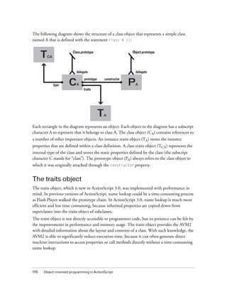 176 Object-oriented programming in ActionScript
The following diagram shows the structure of a class object that represents a simple class
named A that is defined with the statement class A {}:
Each rectangle in the diagram represents an object. Each object in the diagram has a subscript
character A to represent that it belongs to class A. The class object (CA) contains references to
a number of other important objects. An instance traits object (TA) stores the instance
properties that are defined within a class definition. A class traits object (TCA) represents the
internal type of the class and stores the static properties defined by the class (the subscript
character C stands for “class”). The prototype object (PA) always refers to the class object to
which it was originally attached through the constructor property.
The traits object
The traits object, which is new in ActionScript 3.0, was implemented with performance in
mind. In previous versions of ActionScript, name lookup could be a time-consuming process
as Flash Player walked the prototype chain. In ActionScript 3.0, name lookup is much more
efficient and less time consuming, because inherited properties are copied down from
superclasses into the traits object of subclasses.
The traits object is not directly accessible to programmer code, but its presence can be felt by
the improvements in performance and memory usage. The traits object provides the AVM2
with detailed information about the layout and contents of a class. With such knowledge, the
AVM2 is able to significantly reduce execution time, because it can often generate direct
machine instructions to access properties or call methods directly without a time-consuming
name lookup.
TCA
PACA
TA
Class.prototype Object.prototype
delegate
constructor
delegate
prototype
type
traits
 