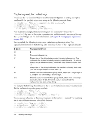 214 Working with strings
Replacing matched substrings
You can use the replace() method to search for a specified pattern in a string and replace
matches with the specified replacement string, as the following example shows:
var str:String = "She sells seashells by the seashore.";
var pattern:RegExp = /sh/gi;
trace(str.replace(pattern, "sch"));
//sche sells seaschells by the seaschore.
Note that in this example, the matched strings are not case-sensitive because the i
(ignoreCase) flag is set in the regular expression, and multiple matches are replaced because
the g (global) flag is set. For more information, see Chapter 9, “Using regular expressions,”
on page 285.
You can include the following $ replacement codes in the replacement string. The
replacement text shown in the following table is inserted in place of the $ replacement code:
For example, the following shows the use of the $2 and $1 replacement codes, which represent
the first and second capturing group matched:
var str:String = "flip-flop";
var pattern:RegExp = /(w+)-(w+)/g;
trace(str.replace(pattern, "$2-$1")); // flop-flip
You can also use a function as the second parameter of the replace() method. The matching
text is replaced by the returned value of the function.
var str:String = "Now only $9.95!";
var price:RegExp = /$([d,]+.d+)+/i;
trace(str.replace(price, usdToEuro));
$ Code Replacement Text
$$ $
$& The matched substring.
$` The portion of the string that precedes the matched substring. This
code uses the straight left single quotation mark character (`), not the
straight single quotation mark (') or the left curly single quotation mark
(‘).
$' The portion of the string that follows the matched substring. This code
uses the straight single quotation mark (’).
$n The nth captured parenthetical group match, where n is a single digit, 1-
9, and $n is not followed by a decimal digit.
$nn The nnth captured parenthetical group match, where nn is a two-digit
decimal number, 01–99. If the nnth capture is undefined, the
replacement text is an empty string.
 
