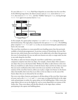 The event flow 321
If a user clicks on Child1 Node, Flash Player dispatches an event object into the event flow.
As the following image shows, the object’s journey starts at Stage, moves down to Parent
Node, then moves to Child1 Node, and then “bubbles” back up to Stage, moving through
Parent Node again on its journey back to Stage.
In this example, the capture phase comprises Stage and Parent Node during the initial
downward journey. The target phase comprises the time spent at Child1 Node. The bubbling
phase comprises Parent Node and Stage as they are encountered during the upward journey
back to the root node.
The event flow contributes to a more powerful event-handling system than that previously
available to ActionScript programmers. In previous versions of ActionScript, the event flow
does not exist, which means that event listeners can be added only to the object that generates
the event. In ActionScript 3.0, you can add event listeners not only to a target node, but also
to any node along the event flow.
The ability to add event listeners along the event flow is useful when a user interface
component comprises more than one object. For example, a button object often contains a
text object that serves as the button’s label. Without the ability to add a listener to the event
flow, you would have to add a listener to both the button object and the text object to ensure
that you receive notification about click events that occur anywhere on the button. The
existence of the event flow, however, allows you to place a single event listener on the button
object that handles click events that occur either on the text object or on the areas of the
button object that are not obscured by the text object.
Not every event object, however, participates in all three phases of the event flow. Some types
of events, such as the enterFrame and init event types, are dispatched directly to the target
node and participate in neither the capture phase nor the bubbling phase. Other events may
target objects that are not on the display list, such as events dispatched to an instance of the
Socket class. These event objects will also flow directly to the target object, without
participating in the capture and bubbling phases.
Stage
Parent Node
Child1 Node Child2 Node
Capture
Phase
Bubbling
Phase
Target Phase
 