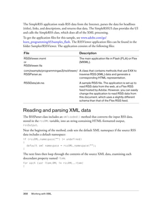 368 Working with XML
The SimpleRSS application reads RSS data from the Internet, parses the data for headlines
(titles), links, and descriptions, and returns that data. The SimpleRSSUI class provides the UI
and calls the SimpleRSS class, which does all of the XML processing.
To get the application files for this sample, see www.adobe.com/go/
learn_programmingAS3samples_flash. The RSSViewer application files can be found in the
folder Samples/RSSViewer. The application consists of the following files:
Reading and parsing XML data
The RSSParser class includes an xmlLoaded() method that converts the input RSS data,
stored in the rssXML variable, into an string containing HTML-formatted output,
rssOutput.
Near the beginning of the method, code sets the default XML namespace if the source RSS
data includes a default namespace:
if (rssXML.namespace("") != undefined)
{
default xml namespace = rssXML.namespace("");
}
The next lines then loop through the contents of the source XML data, examining each
descendant property named item:
for each (var item:XML in rssXML..item)
{
File Description
RSSViewer.mxml
or
RSSViewer.fla
The main application file in Flash (FLA) or Flex
(MXML).
com/example/programmingas3/rssViewer/
RSSParser.as
A class that contains methods that use E4X to
traverse RSS (XML) data and generate a
corresponding HTML representation.
RSSData/ak.rss A sample RSS file. The application is set up to
read RSS data from the web, at a Flex RSS
feed hosted by Adobe. However, you can easily
change the application to read RSS data from
this document, which uses a slightly different
schema than that of the Flex RSS feed.
 