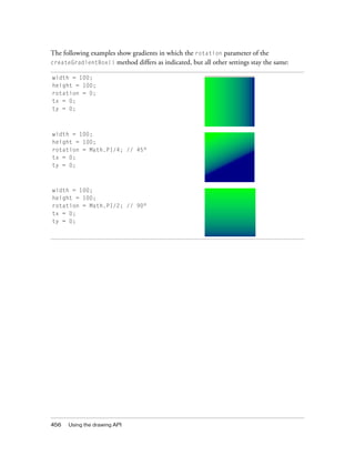 456 Using the drawing API
The following examples show gradients in which the rotation parameter of the
createGradientBox() method differs as indicated, but all other settings stay the same:
width = 100;
height = 100;
rotation = 0;
tx = 0;
ty = 0;
width = 100;
height = 100;
rotation = Math.PI/4; // 45°
tx = 0;
ty = 0;
width = 100;
height = 100;
rotation = Math.PI/2; // 90°
tx = 0;
ty = 0;
 