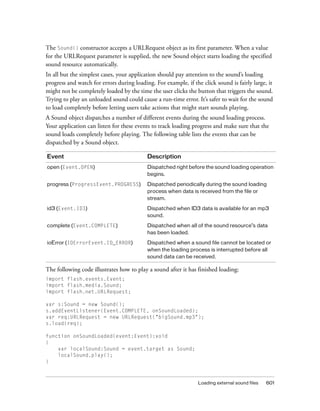Adobe   action script 3.0 programming