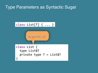 expands to
Type Parameters as Syntactic Sugar
class	
  List[T]	
  {	
  ...	
  }	
  
class	
  List	
  {	
  	
  
	
  	
  type	
  List$T	
  
	
  	
  private	
  type	
  T	
  =	
  List$T	
  	
  
}	
  
 