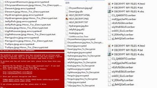 Decrypting the security mystery with SIEM (Part 1)  ​