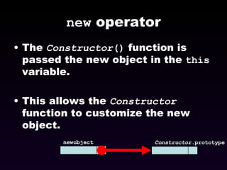 new  operator The  Constructor ()  function is passed the new object in the  this  variable. This allows the  Constructor  function to customize the new object. Constructor .prototype newobject 