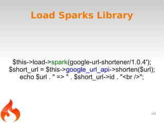 Load Sparks Library




 $this->load->spark(google-url-shortener/1.0.4');
$short_url = $this->google_url_api->shorten($url);
   echo $url . " => " . $short_url->id . "<br />";




                                                112
 