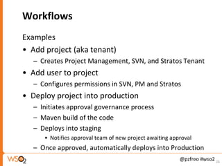Workflows
Examples
• Add project (aka tenant)
   – Creates Project Management, SVN, and Stratos Tenant
• Add user to project
   – Configures permissions in SVN, PM and Stratos
• Deploy project into production
   – Initiates approval governance process
   – Maven build of the code
   – Deploys into staging
      • Notifies approval team of new project awaiting approval
   – Once approved, automatically deploys into Production
                                                          @pzfreo #wso2 26
 