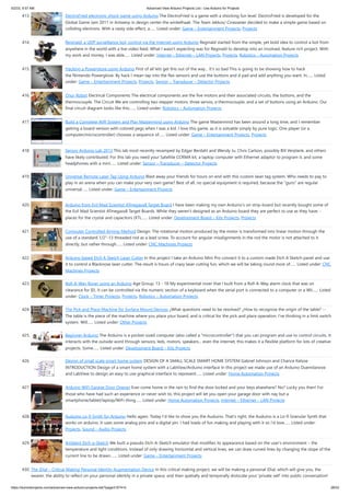 5/2/23, 9:57 AM Advanced View Arduino Projects List - Use Arduino for Projects
https://duino4projects.com/advanced-view-arduino-projects-list/?page31074=5 28/53
413. ElectroFried electronic shock game using Arduino The ElectroFried is a game with a shocking fun level. ElectroFried is developed for the
Global Game Jam 2011 in Antwerp in design center the winkelhaak. The Team Jekkos/ Cinezaster decided to make a simple game based on
colliding electrons. With a nasty side effect, a…... Listed under: Game – Entertainment Projects, Projects
414. Reginald: a UDP surveillance bot; control via the Internet using Arduino Reginald started from the simple, yet bold idea to control a bot from
anywhere in the world with a live video feed. What I wasn't expecting was for Reginald to develop into an involved, feature rich project. With
my work and money, I was able…... Listed under: Internet – Ethernet – LAN Projects, Projects, Robotics – Automation Projects
415. Hacking a Powerglove using Arduino First of all lets get this out of the way... It's so bad This is going to be showing how to hack
the Nintendo Powerglove. By hack I mean tap into the flex sensors and use the buttons and d pad and add anything you want. In…... Listed
under: Game – Entertainment Projects, Projects, Sensor – Transducer – Detector Projects
416. Chur-Robot Electrical Components The electrical components are the five motors and their associated circuits, the buttons, and the
thermocouple. The Circuit We are controlling two stepper motors, three servos, a thermocouple, and a set of buttons using an Arduino. Our
final circuit diagram looks like this:…... Listed under: Robotics – Automation Projects
417. Build a Complete AVR System and Play Mastermind using Arduino The game Mastermind has been around a long time, and I remember
getting a board version with colored pegs when I was a kid. I love this game, as it is solvable simply by pure logic. One player (or a
computer/microcontroller) chooses a sequence of…... Listed under: Game – Entertainment Projects, Projects
418. Sensor Arduino Lab 2013 This lab most recently revamped by Edgar Berdahl and Wendy Ju. Chris Carlson, possibly Bill Verplank, and others
have likely contributed. For this lab you need your Satellite CCRMA kit, a laptop computer with Ethernet adaptor to program it, and some
headphones with a mini…... Listed under: Sensor – Transducer – Detector Projects
419. Universal Remote Laser Tag Using Arduino Blast away your friends for hours on end with this custom laser tag system. Who needs to pay to
play in an arena when you can make your very own game? Best of all, no special equipment is required, because the "guns" are regular
universal…... Listed under: Game – Entertainment Projects
420. Arduino from Evil Mad Scientist ATmegaxx8 Target Board I have been making my own Arduino's on strip-board but recently bought some of
the Evil Mad Scientist ATmegaxx8 Target Boards. While they weren't designed as an Arduino board they are perfect to use as they have: -
places for the crystal and capacitors (XTL…... Listed under: Development Board – Kits Projects, Projects
421. Computer Controlled Aiming Method Design: The rotational motion produced by the motor is transformed into linear motion through the
use of a standard 1/2"-13 threaded rod as a lead screw. To account for angular misalignments in the rod the motor is not attached to it
directly, but rather through…... Listed under: CNC Machines Projects
422. Arduino based Etch A Sketch Laser Cutter In this project I take an Arduino Mini Pro connect it to a custom made Etch A Sketch panel and use
it to control a Blacknose laser cutter. The result is hours of crazy laser cutting fun, which we will be taking round most of…... Listed under: CNC
Machines Projects
423. Roll-A-Way Rover using an Arduino Age Group: 13 - 18 My experimental rover that I built from a Roll-A-Way alarm clock that was on
clearance for $5. It can be controlled via the numeric section of a keyboard when the serial port is connected to a computer or a Wii…... Listed
under: Clock – Timer Projects, Projects, Robotics – Automation Projects
424. The Pick and Place Machine for Surface Mount Devices ¿What questions need to be resolved? ¿How to recognize the origin of the table? --
The table is the piece of the machine where you place your board, and is critical for the pick and place operation. I've thinking in a limit switch
system. Will…... Listed under: Other Projects
425. Beginner Arduino The Arduino is a pocket-sized computer (also called a "microcontroller") that you can program and use to control circuits. It
interacts with the outside word through sensors, leds, motors, speakers... even the internet; this makes it a flexible platform for lots of creative
projects. Some…... Listed under: Development Board – Kits Projects
426. Design of small scale smart home system DESIGN OF A SMALL SCALE SMART HOME SYSTEM Gabriel Johnson and Chance Kelsoe
INTRODUCTION Design of a smart home system with a LabView/Arduino interface In this project we made use of an Arduino Duemilanove
and LabView to design an easy to use graphical interface to represent…... Listed under: Home Automation Projects
427. Arduino WiFi Garage Door Opener Ever come home in the rain to find the door locked and your keys elsewhere? No? Lucky you then! For
those who have had such an experience or never wish to, this project will let you open your garage door with nay but a
smartphone/tablet/laptop/WiFi-thing…... Listed under: Home Automation Projects, Internet – Ethernet – LAN Projects
428. Auduino Lo-fi Synth for Arduino Hello again. Today I'd like to show you the Auduino. That's right, the Auduino is a Lo-fi Granular Synth that
works on arduino. It uses some analog pins and a digital pin. I had loads of fun making and playing with it so I'd love…... Listed under:
Projects, Sound – Audio Projects
429. Ambient Etch-a-Sketch We built a pseudo Etch-A-Sketch emulator that modifies its appearance based on the user’s environment – the
temperature and light conditions. Instead of only drawing horizontal and vertical lines, we can draw curved lines by changing the slope of the
current line to be drawn.…... Listed under: Game – Entertainment Projects
430. The iDial – Critical Making Personal Identity Augmentation Device In this critical making project, we will be making a personal iDial, which will give you, the
wearer, the ability to reflect on your personal identity in a private space, and then spatially and temporally dislocate your ‘private self’ into public conversation!
 