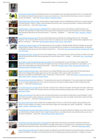5/2/23, 9:57 AM Advanced View Arduino Projects List - Use Arduino for Projects
https://duino4projects.com/advanced-view-arduino-projects-list/?page31074=5 32/53
477. Robot shield for Arduino Board The idea behind this post is to bring together some robot designs and trasform them in a new device with
new hardware and standard software (arduino of course) and so easier to use. These robots have three things in common: a mechanical
structure, the hardware…... Listed under: Projects, Robotics – Automation Projects
478. Small DC Motor Pwm Speed Controller The photo depicts a speed controller, wired on a breadboard which allows you to vary the resistance
in the potentiometer in order to, in effect, control the speed of the small DC motor. The big picture problem is creating an efficient PWM
motor controller that…... Listed under: Motor Projects
479. Capacitive Sensing + Open Frameworks + SPACEBREW This is a step-by-step on how to connect Arduino to OpenFrameworks using
Spacebrew. More specifically our project focuses on the awesomeness of Capacitive Sensing to alter OF projections to create an awesome
tactile experience! What the process will involve: Arduino -> Processing -> SpaceBrew ->…... Listed under: Sensor – Transducer – Detector
Projects
480. Arduino Personal Soundtrack Hoodie This was inspired by Raj's personal soundtrack shirt in Big Bang Theory S3, E16, "The Excelsior
Acquisition". You can now buy them online but it's much more fun to make your own and it's possible now that buttons designed for use in
electronic clothing are…... Listed under: Home Automation Projects, Projects, Sound – Audio Projects
481. Programming an ATtiny w/ Arduino 1.0 This tutorial shows you how to program an ATtiny45, ATtiny85, ATtiny44 or ATtiny84 microcontroller
using the Arduino software. These are small, cheap ($2-3) microcontrollers that are convenient for running simple programs. The ATtiny45
and ATtiny85 have eight legs and are almost identical, except that the…... Listed under: Arduino Programmer Projects, Interfacing(USB – RS232
– I2c -ISP) Projects
482. Charliexplexed LED Clock – Arduino One of my clocks stopped working – and it happened to be a clock my wife likes a lot. Went to the repair
shop and the guy said that he didn’t have the spare parts and could not repair this. So – I thought –…... Listed under: Clock – Timer Projects,
LED Projects
483. Star Jar Geiger counter triggered LED decoration using Arduino This instructable builds on top of the Geiger counter triggered LED
decorations I made last year. This version powers the Geiger counter from the Arduino (itself now powered from a mains adaptor, so I no
longer need to keep feeding them batteries) and the LEDs…... Listed under: Calculator Projects, Game – Entertainment Projects, Home
Automation Projects, LED Projects, Projects
484. Arduino Cat Detector SD Card Logger I used: an Arduino Uno a Parallax PIR Motion Sensor and a Seeed Studio SD Card Shield Arduino,
shield, sd card, logging shield, storage, logger Check out This instructable on PIRs in case you didn't know what it is:
http://www.instructables.com/id/PIR-Motion-Sensor-Tutorial/ Step 1: Connect your PIR…... Listed under: Memory – Storage Projects, Security –
Safety Projects, Sensor – Transducer – Detector Projects
485. Physical Computing with Arduino Digital pins 1-7 are generally used as input pins and Digital pins 8-13 are used as output pins. Digital pins
9-11 can be used as analog output pins. That is, they can send they can send signal of variable voltage. 5/15/2012 Getting started with
Arduino.…... Listed under: Calculator Projects
486. Pi…In A Single Digit using an Arduino Ah yes. It has been a long time since I posted an Instructable...well here goes: It has been a while since I
have been otivated to write an 'ible. During this idle time I have been writing, rewriting and editing code as well as designing…... Listed under:
LED Projects, Projects
487. Printer to vinyl cutter hack Vinyl cutters are used in the sign writing industry, and are great for making stickers, signs and graphics. I would
like to thank Instructable members silverjimmy and Groover for their fantastic laser cutter instructables, without which I would not of been
able to complete this…... Listed under: CNC Machines Projects
488. Auto reset stuff with Arduino Have a problem with my wireless bridge. It works for a some time then, despite it saying everything it fine,
refuses to connect wirelessly. All it needs is to be turned off and on again and it works again (for a while!). I decided that…... Listed under:
Internet – Ethernet – LAN Projects, Projects
489. Automatically water your small indoor plant using Arduino + pump Have you ever wanted a little plant to brighten up your desk or home, but
you're afraid that you'll forget to water it? Fear no longer! Using an Arduino, a scavenged wall-wart, and a peristaltic pump, you can set up
your plant to be watered…... Listed under: Home Automation Projects, Motor Projects
490. Solar Module Using Either Arduino UNO or TI Launchpad This page maintains the necessary documentation (hardware & software) for
recreating the Solar Hardware Module ("Solar Module") using either Arduino UNO or TI Launchpad. Prior to creating the solar module, we
performed several experiments using a custom built solar panel fixture. For more information on…... Listed under: Solar energy projects
491. Arduino-Powered Vocal Effects Box This Arduino-powered vocal effects box pitch shifts and distorts incoming audio signals to produce a wide
variety of vocal effects. This project is my first experiment with real-time digital signal processing using Arduino. It samples an incoming
 