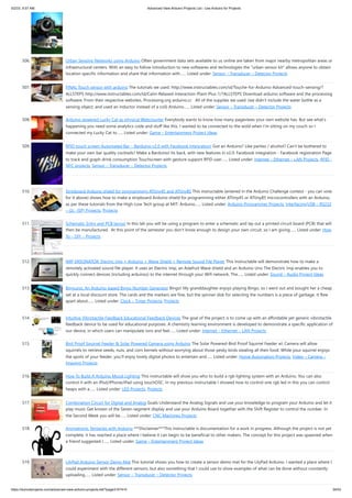 5/2/23, 9:57 AM Advanced View Arduino Projects List - Use Arduino for Projects
https://duino4projects.com/advanced-view-arduino-projects-list/?page31074=5 34/53
506. Urban Sensing Networks using Arduino Often government data sets available to us online are taken from major nearby metropolitan areas or
infrastructural centers. With an easy to follow introduction to new softwares and technologies the "urban sensor kit" allows anyone to obtain
location specific information and share that information with…... Listed under: Sensor – Transducer – Detector Projects
507. FINAL Touch sensor with arduino The tutorials we used. http://www.instructables.com/id/Touche-for-Arduino-Advanced-touch-sensing/?
ALLSTEPS http://www.instructables.com/id/Calm-Relaxed-Interaction-Plant-Plus-1/?ALLSTEPS Download arduino software and the processing
software. From their respective websites. Processing.org arduino.cc All of the supplies we used: (we didn't include the water bottle as a
sensing object, and used an inductor instead of a coil) Arduino…... Listed under: Sensor – Transducer – Detector Projects
508. Arduino powered Lucky Cat as physical Webcounter Everybody wants to know how many pageviews your own website has. But see what's
happening you need some analytics code and stuff like this. I wanted to be connected to the wold when I'm sitting on my couch so I
connected my Lucky Cat to…... Listed under: Game – Entertainment Project Ideas
509. RFID touch screen Automated Bar – Barduino v2.0 with Facebook Integration! Got an Arduino? Like parties / alcohol? Can't be bothered to
make your own bar quality cocktails? Make a Barduino! Its back, with new features in v2.0: Facebook integration - Facebook registration Page
to track and graph drink consumption Touchscreen with gesture support RFID user…... Listed under: Internet – Ethernet – LAN Projects, RFID -
NFC projects, Sensor – Transducer – Detector Projects
510. Stripboard Arduino shield for programming ATtiny45 and ATtiny85 This instructable (entered in the Arduino Challenge contest - you can vote
for it above) shows how to make a stripboard Arduino shield for programming either ATtiny45 or ATtiny85 microcontrollers with an Arduino,
as per these tutorials from the High-Low Tech group at MIT: Arduino…... Listed under: Arduino Programmer Projects, Interfacing(USB – RS232
– I2c -ISP) Projects, Projects
511. Schematic Entry and PCB layout In this lab you will be using a program to enter a schematic and lay out a printed circuit board (PCB) that will
then be manufactured. At this point of the semester you don't know enough to design your own circuit, so I am giving…... Listed under: How
To – DIY – Projects
512. IMP-ERSONATOR: Electric Imp + Arduino + Wave Shield = Remote Sound File Player This Instructable will demonstrate how to make a
remotely activated sound file player. It uses an Electric Imp, an Adafruit Wave shield and an Arduino Uno The Electric Imp enables you to
quickly connect devices (including arduinos) to the internet through your Wifi network. The…... Listed under: Sound – Audio Project Ideas
513. Binguino: An Arduino-based Bingo Number Generator Bingo! My granddaughter enjoys playing Bingo, so I went out and bought her a cheap
set at a local discount store. The cards and the markers are fine, but the spinner disk for selecting the numbers is a piece of garbage. It flew
apart about…... Listed under: Clock – Timer Projects, Projects
514. Intuitive Vibrotactile Feedback Educational Feedback Devices The goal of the project is to come up with an affordable yet generic vibrotactile
feedback device to be used for educational purposes. A chemistry learning environment is developed to demonstrate a specific application of
our device, in which users can manipulate ions and feel…... Listed under: Internet – Ethernet – LAN Projects
515. Bird Proof Squirrel Feeder & Solar Powered Camera using Arduino The Solar Powered-Bird Proof Squirrel Feeder w Camera will allow
squirrels to retrieve seeds, nuts, and corn kernels without worrying about those pesky birds stealing all their food. While your squirrel enjoys
the spoils of your feeder, you'll enjoy lovely digital photos to entertain and…... Listed under: Home Automation Projects, Video – Camera –
Imaging Projects
516. How To Build A Arduino Mood Lighting This instructable will show you who to build a rgb lighting system with an Arduino. You can also
control it with an iPod/iPhone/iPad using touchOSC. In my previous instructable I showed how to control one rgb led in this you can control
heaps with a…... Listed under: LED Projects, Projects
517. Combination Circuit for Digital and Analog Goals Understand the Analog Signals and use your knowledge to program your Arduino and let it
play music Get known of the Seven-segment display and use your Arduino Board together with the Shift Register to control the number. In
the Second Week you will be…... Listed under: CNC Machines Projects
518. Animatronic Tentacles with Arduino ***Disclaimer***This instructable is documentation for a work in progress. Although the project is not yet
complete, it has reached a place where I believe it can begin to be beneficial to other makers. The concept for this project was spawned when
a friend suggested I…... Listed under: Game – Entertainment Project Ideas
519. LilyPad Arduino Sensor Demo Mat This tutorial shows you how to create a sensor demo mat for the LilyPad Arduino. I wanted a place where I
could experiment with the different sensors, but also something that I could use to show examples of what can be done without constantly
uploading…... Listed under: Sensor – Transducer – Detector Projects
 