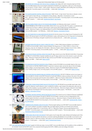 1191. 8X8 MATRIX LED SCROLLING TEXT CIRCUIT RS232 SENDING TEXT 8x8px LED matrix marquee project pic16c52p
microcontroller based on the circuit program prepared for the RS232 port negotiation make up to 128 characters
font can send 8 × 8 TA23-11EW A – matrix screens...Electronics Projects, 8X8 Matrix LED Scrolling Text Circuit RS232
Sending Text "microchip projects, microcontroller…... Listed under: LED Projects
1192. 4TH FLOOR ELEVATOR CONTROL CIRCUIT PIC16F877 Hello Friends . In high school I have done an elevator control
circuit I want to share with you . I’ve designed a 4-story elevator . What floor is the elevator on each
floor,... Electronics Projects, 4th Floor Elevator Control Circuit PIC16F877 "microchip projects, microcontroller projects,
pic16f877 projects, "…... Listed under: Development Board - Kits Projects
1193. LINE FOLLOWING ROBOT CIRCUIT PIC12F508 MC68HC908QB8 Line following robot project, control of
MC68HC908QB8 and PIC12F508 microcontrollers. Motor drive circuit used the L298. The system is complicated and
cumbersome, but there’s a different robot projects useful sections PIC12F508-American SFH506-36 IR
receiver... Electronics Projects, Line Following Robot Circuit PIC12F508 MC68HC908QB8 "microchip projects,
microcontroller projects, " Line following…... Listed under: Robotics - Automation Projects
1194. USC LCD COMPUTER CPU RAM INDICATOR PIC18F2550 For the first version of my Open Source Framework for USB
Generic HID devices based on the PIC18F and Windows I made a USB interface for an LCD. Now that I've finished the
second version of the library I thought it would be fun to enhance the LCD…... Listed under: LCD Projects
1195. ANTENNA ANALYZER CIRCUIT 31MHZ 1.3MHZ PIC16F873 1.3 MHz 31MHz Antenna Analyzer circuit based on
Pic16f873a microcontroller is able to measure between the frequencies of 1.3 MHz 31MHz 2 x 16 lcd on the
frequency, omaj, swr, etc displays the information....Electronics Projects, Antenna Analyzer Circuit 31mhz 1.3MHz
PIC16F873 "microchip projects, microcontroller projects, " 1.3 MHz…... Listed under: Radio Projects
1196. 433.92 MHZ RF RELAY CONTROL CIRCUIT PIC16F84 RF relay control circuit of the TWS-BS3 433.92 MHz rf transmitter
and RWS-371-6 433.92 MHz rf receiver modules are used. RF relay control circuit of the receiver is used in all of the
relays... Electronics Projects,433.92 MHz RF relay control circuit PIC16F84 "microchip projects, microcontroller
projects, pic16f84…... Listed under: Radio Projects
1197. PIC16F690 BQ2018 BATTERY MONITOR CIRCUIT Battery monitor PIC16F690 microcontroller based on the circuit
current sensors on the floor BQ2018 enteree is used shunt resistance taken over by the value on the LCD display
battery voltage, use percentage (battery, battery... Electronics Projects, PIC16F690 BQ2018 Battery Monitor
Circuit "battery charger circuit, microchip projects, microcontroller projects, "…... Listed under: Battery Projects
1198. MULTI FUNCTION RC5 REMOTE RGB LED CONTROL CIRCUIT PIC16F737 PIC16F737 RGB led control circuit based on
microcontroller for remote control (RC5 Protocol) can work with different modes according to the color of the color
change of the environment with the photo sensor a905013.... Electronics Projects, Multi function RC5 Remote RGB
Led Control Circuit PIC16F737"microchip projects, microcontroller…... Listed under: LED Projects
1199. ULTRASONIC SONAR RADAR ROBOT SAA1027 PIC18F2420 FT232 PIC18F2420 microcontroller board radar robot
project for detection msu05 ultrasonic sensor module this module is used instead of the alternative ultra sonic by
adding other modules or op amp amplifier circuits, 40 kHz ultrasonic... Electronics Projects, Ultrasonic Sonar Radar
Robot SAA1027 PIC18F2420 FT232"microchip projects, microcontroller projects, " PIC18F2420…... Listed under:
Robotics - Automation Projects
1200. 4 CHANNEL USB FAN CONTROL CIRCUIT PIC18F2550 LM335Z Fan control circuit on a Board of Directors established
the computer control program through Pic18f2550 microcontroller 4 channel can be set independently of the
rotation speed of the fans is connected. Temperature sensor is... Electronics Projects, 4 Channel USB Fan Control
Circuit PIC18F2550 LM335Z"microchip projects, microcontroller projects,…... Listed under: Interfacing(USB - RS232 -
I2c -ISP) Projects
1201. THERMOCOUPLE READING CIRCUIT PIC16F877 Thermocouple reading circuit PIC16F877 microcontroller based on
the C source software, isis proteus simulation files and eagle diagram, printed circuit boards have drawings.
Thermocouple voltage 0V (0 ° C) and 42.92mv (760 º C)... Electronics Projects, Thermocouple Reading Circuit
PIC16F877 "microchip projects, microcontroller projects, pic16f877 projects, " Thermocouple reading…... Listed under:
Temperature Measurement Projects
1202. TETRIS GAME CIRCUIT WITH PIC18F4520 A tetris game circuit to play Tetris costly software and hardware part of the
business, but may be useful for the persons concerned could limp PIC18F4520 microcontroller circuit board on the
transform matrix to...Electronics Projects, Tetris game circuit with PIC18F4520 "microchip projects, microcontroller
projects, " A tetris game…... Listed under: Game - Entertainment Projects
1203. VOLT AMP METER CIRCUIT PIC16F877 graphic lcd Volt amp meter circuit pic16f877 microcontroller Board, with the addition of the mc34063 dc-
dc converter circuits and the l5973 used in the screenshot lm324 opamp GLCD MTG-12864B current and voltage information
5/6/24, 11:09 AM Advanced View Pic Microcontroller Projects List | PIC Microcontroller
https://pic-microcontroller.com/advanced-view-pic-microcontroller-projects-list/ 105/204
 