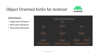 Kotlin and Android 26
Object Oriented Kotlin for Android
Inheritance
• Single level Inheritance
• Multi Level inheritance
• Hierarchical inheritance
 