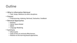 Outline
• What is Information Retrieval
• Task, Scope, Relations to other disciplines
• Process
• Preprocessing, Indexing, Retrieval, Evaluation, Feedback
• Retrieval Approaches
• Boolean
• Vector Space Model
• BM25
• Language Modeling
• Summary
• What works
• State-of-the-art retrieval effectiveness
• Relation to the learning-based approaches
3
 