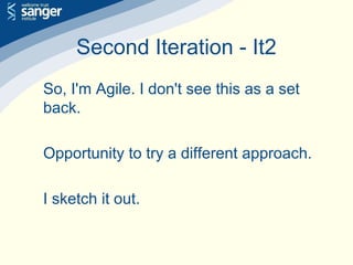 Second Iteration - It2
So, I'm Agile. I don't see this as a set
back.
Opportunity to try a different approach.
I sketch it out.
 