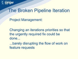 The Broken Pipeline Iteration
Project Management:
Changing an iterations priorities so that
the urgently required fix could be
done...
...barely disrupting the flow of work on
feature requests
 