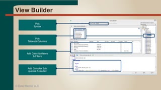 View  Builder
©  Data  Warrior  LLC
Pick  
Syntax
Pick  
Tables  &  Columns
Add  Calcs &  Aliases  
&  Filters
Add  Complex  Sub  
queries  if  needed
 