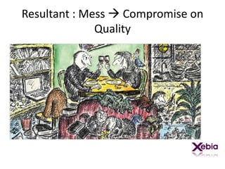 Resultant : Mess  Compromise on Quality