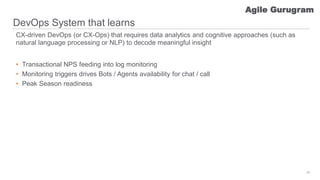 DevOps System that learns
25
CX-driven DevOps (or CX-Ops) that requires data analytics and cognitive approaches (such as
natural language processing or NLP) to decode meaningful insight
• Transactional NPS feeding into log monitoring
• Monitoring triggers drives Bots / Agents availability for chat / call
• Peak Season readiness
Agile Gurugram
 