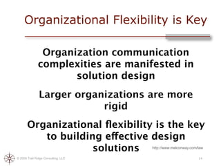 Organizational Flexibility is Key

               Organization communication
              complexities are manifested in
                     solution design
               Larger organizations are more
                           rigid
       Organizational ﬂexibility is the key
          to building effective design
                    solutions        http://www.melconway.com/law

© 2009 Trail Ridge Consulting, LLC                            14
 