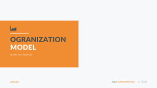 QAGILE.PL AGILE TRANSFORMATION 37
Benefits, Value, Opportunity
OGRANIZATION
MODEL
 