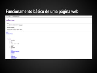 Funcionamento básico de uma página web

 