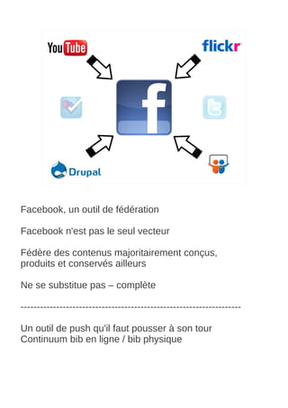 Facebook, un outil de fédération

Facebook n'est pas le seul vecteur

Fédère des contenus majoritairement conçus,
produits et conservés ailleurs

Ne se substitue pas – complète

--------------------------------------------------------------------

Un outil de push qu'il faut pousser à son tour
Continuum bib en ligne / bib physique
 