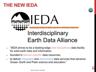 THE NEW IEDA
AGU FM 2014: IN14B-01
21
Interdisciplinary
Earth Data Alliance
 “IEDA strives to be a leading-edge inter-disciplinary data facility
for solid earth data and information,
 founded in domain-specific data resources,
 to deliver integrated and streamlined data services that advance
Ocean, Earth and Polar science and education.”
 