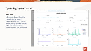 Confidential – Oracle Internal
22
Metrics IO
1. Show case System IO metrics
2. Show case Disk metrics
3. Ability to hover into a specific
point in time of the graph in order
to get detailed information.
4. Ability to zoom into the timeline.
Operating System Issues
 