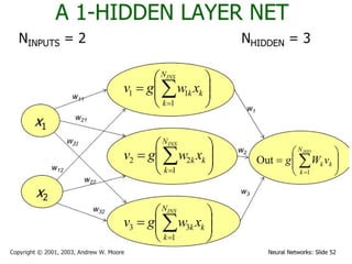 ai7 (1) Artificial Neural Network Intro .ppt
