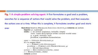 Fig. 1 A simple problem solving agent. It first formulates a goal and a problem,
searches for a sequence of actions that would solve the problem, and then executes
the actions one at a time. When this is complete, it formulates another goal and starts
over
67
 