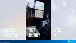 12
© 2019 Intel Corporation
Theai
journey
Business
imperative
Intel
AI
 