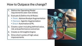 How to Outpace the change?
1. Define the Operating Model
requirements (see next slides)
2. Evaluate & Define the AI Roles:
▪ Think: Advisor/Analyst Augmentation
▪ Harness: Agentic Augmentation
▪ Enact: Automation & ML
3. Create a plan including defined value,
risk and performance outcomes
4. Create an AI Insights Engine
5. Drive short cycles of high value
improvements
 