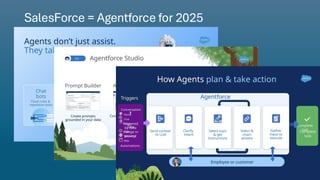 SalesForce = Agentforce for 2025
 