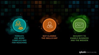 THREATS
ARE MORE
COMPLEX AND
FAR REACHING
NOT CLOSING
THE SKILLS GAP
SECURITY TO
ENABLE BUSINESS
AND THE MISSION
 