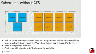 @Azuretar
Enable Windows Features
• ACS - Azure Container Services with ACS-engine open source ARM templates
• Integrated with Azure services (VNet, Load balancers, storage, Public IPs, etc)
• VMs managed by Customer
• Customer will migrate to AKS when public available
 