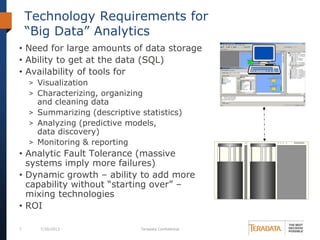 7 7/30/2013 Teradata Confidential
Technology Requirements for
“Big Data” Analytics
• Need for large amounts of data storage
• Ability to get at the data (SQL)
• Availability of tools for
> Visualization
> Characterizing, organizing
and cleaning data
> Summarizing (descriptive statistics)
> Analyzing (predictive models,
data discovery)
> Monitoring & reporting
• Analytic Fault Tolerance (massive
systems imply more failures)
• Dynamic growth – ability to add more
capability without “starting over” –
mixing technologies
• ROI
llll llll
 