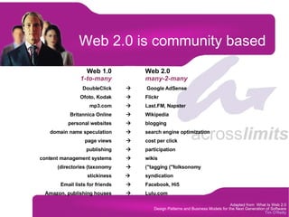 Web 2.0 is community based Adapted from  What Is Web 2.0 Design Patterns and Business Models for the Next Generation of Software Tim O'Reilly Web 2.0 many-2-many   Web 1.0 1-to-many Google AdSense   DoubleClick Flickr  Ofoto, Kodak Last.FM, Napster  mp3.com Wikipedia  Britannica Online blogging  personal websites search engine optimization  domain name speculation cost per click  page views participation  publishing wikis  content management systems tagging (&quot;folksonomy&quot;)  directories (taxonomy) syndication  stickiness Facebook, Hi5  Email lists for friends Lulu.com  Amazon, publishing houses 