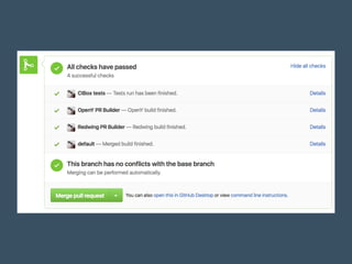 Олександр Щедров — Build your application in seconds and optimize workflow as much as you can using DevOps