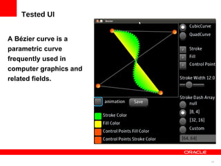 Tested UI


A Bézier curve is a
parametric curve
frequently used in
computer graphics and
related fields.




                        14
 