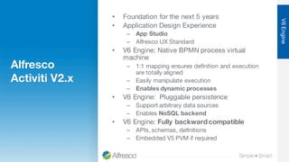 • Foundation for the next 5 years
• Application Design Experience
– App Studio
– Alfresco UX Standard
• V6 Engine: Native BPMN process virtual
machine
– 1:1 mapping ensures definition and execution
are totally aligned
– Easily manipulate execution
– Enables dynamic processes
• V6 Engine: Pluggable persistence
– Support arbitrary data sources
– Enables NoSQL backend
• V6 Engine: Fully backward compatible
– APIs, schemas, definitions
– Embedded V5 PVM if required
V6Engine
Alfresco
Activiti V2.x
 