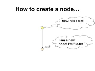 Alfresco in few points - Node Tutorial