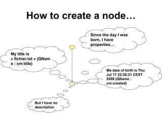 Alfresco in few points - Node Tutorial