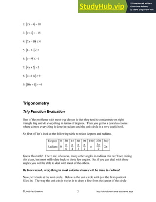 © 2006 Paul Dawkins http://tutorial.math.lamar.edu/terms.aspx
7
2. 2 4 10
x - =
3. 1 15
x + = -
4. 7 10 4
x - £
5. 1 2 7
x
- <
6. 9 1
x - £ -
7. 4 5 3
x + >
8. 4 11 9
x
- ³
9. 10 1 4
x + > -
Trigonometry
Trig Function Evaluation
One of the problems with most trig classes is that they tend to concentrate on right
triangle trig and do everything in terms of degrees. Then you get to a calculus course
where almost everything is done in radians and the unit circle is a very useful tool.
So first off let’s look at the following table to relate degrees and radians.
Degree 0 30 45 60 90 180 270 360
Radians 0
6 4 3 2
3
2
2
Know this table! There are, of course, many other angles in radians that we’ll see during
this class, but most will relate back to these few angles. So, if you can deal with these
angles you will be able to deal with most of the others.
Be forewarned, everything in most calculus classes will be done in radians!
Now, let’s look at the unit circle. Below is the unit circle with just the first quadrant
filled in. The way the unit circle works is to draw a line from the center of the circle
 