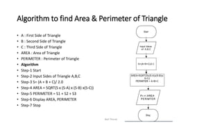 Algorithm to find Area & Perimeter of Triangle
• A : First Side of Triangle
• B : Second Side of Triangle
• C : Third Side of Triangle
• AREA : Area of Triangle
• PERIMETER : Perimeter of Triangle
• Algorithm
• Step-1 Start
• Step-2 Input Sides of Triangle A,B,C
• Step-3 S= (A + B + C)/ 2.0
• Step-4 AREA = SQRT(S x (S-A) x (S-B) x(S-C))
• Step-5 PERIMETER = S1 + S2 + S3
• Step-6 Display AREA, PERIMETER
• Step-7 Stop
Bali Thorat
 