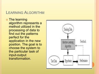LEARNING ALGORITHM
 The learning
algorithm represents a
method utilized in the
processing of data to
find out the patterns
perfect for the
application in the new
position. The goal is to
choose the system to
the particular task of
input-output
transformation.
 